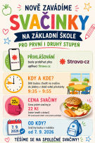 Svačiny pro 1. i 2. stupeň